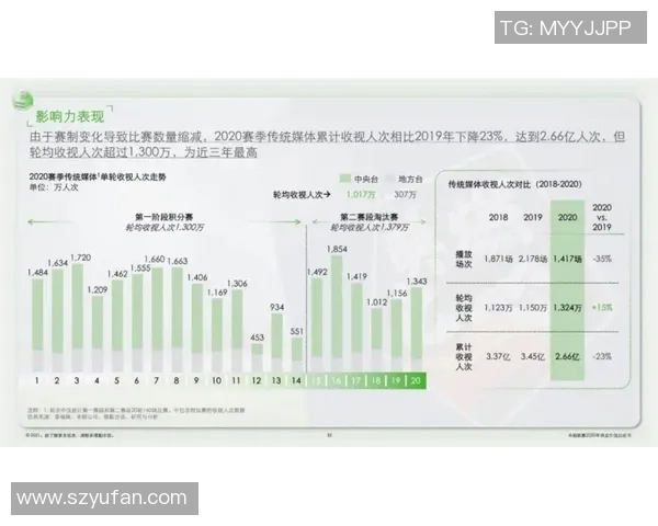 中国足球协会超级联赛新赛季展望球队实力对比与球员转会动态分析 中国足球协会超级联赛新赛季展望球队实力对比与球员转会动态分析