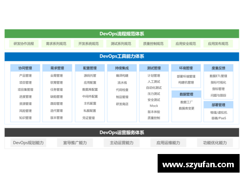 沃夫：足球领域的新生力量